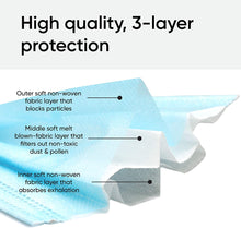 Load image into Gallery viewer, Cutlain 25 pcs/Bag FDA CE Certification Disposable Medical Mask Thickened 3 Layer Non-woven Protective Surgical Mask Fast Delivery