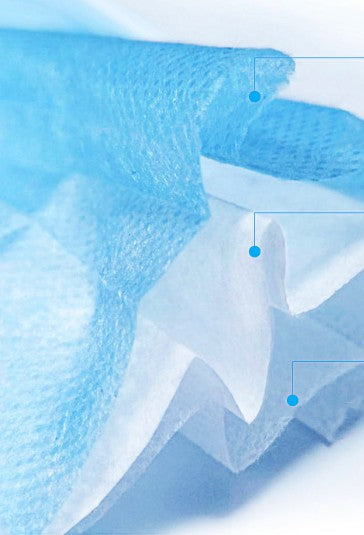 5 falsche Arten, Masken zu tragen, jeder sollte vorsichtig sein