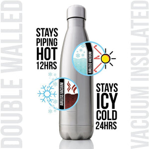 350/500/750/1000 ml doppelwandige isolierte Vakuumflasche Edelstahl-Wasserflasche BPA-freie Thermoskanne für Sportwasserflaschen