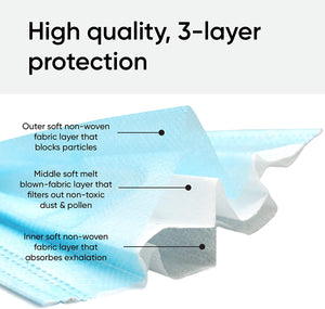 Cutlain 25 pcs/Bag FDA CE Certification Disposable Medical Mask Thickened 3 Layer Non-woven Protective Surgical Mask Fast Delivery