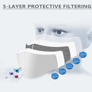 Fashion Reusable Protective Cover PM 2.5 Filter Pressure Mouth Mask Anti Dust Face Mask Windproof Mouth-Muffle Bacteria-proof Flu Mask