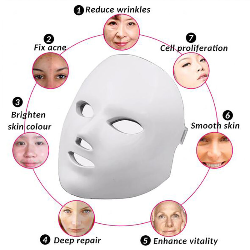 Photonentherapie-Maske, Verjüngung, Falten- und Akne-Entfernung, Gesichts-Schönheits-Spa, Hautpflege, LED-Gesichtsmaske, 7 Farben LED
