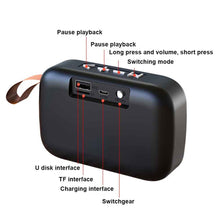 Load image into Gallery viewer, Mini Portable Laptop Loudspeaker Home Surround FM Wireless Outdoor Tablet Bluetooth Speaker Smartphone Stereo Sound Rechargeable