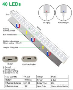 6 10 24 40 60 LEDs Under Cabinet Night Light Motion Sensor Closet Light Kitchen Bedroom Lighting Wall Lamp With Magnetic Strip