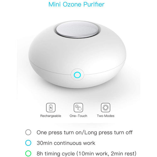 AD-Ozone Generator Deodorizer Air Purifier, USB Rechargeable Refrigerator Purifier Portable Air Deodorizer for Small Space Clear