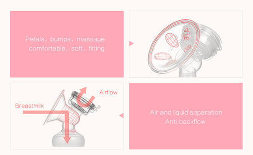 Electric breast pump unilateral and bilateral breast pump manual silicone breast pump baby breastfeedi