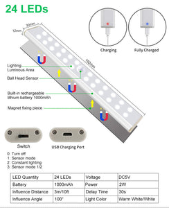 6 10 24 40 60 LEDs Unterschrank Nachtlicht Bewegungsmelder Schranklicht Küche Schlafzimmer Beleuchtung Wandleuchte mit Magnetstreifen