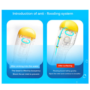 Diving Mask Scuba Mask Underwater Anti-Fog Full-Face Snorkeling Mask Women Men Swimming Snorkel Diving Equipment
