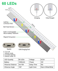 6 10 24 40 60 LEDs Under Cabinet Night Light Motion Sensor Closet Light Kitchen Bedroom Lighting Wall Lamp With Magnetic Strip