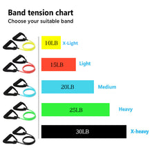 Load image into Gallery viewer, 120cm Yoga Pull Rope Resistance Bands Fitness Gum Elastic Bands Fitness Equipment Rubber expander Workout Exercise Training Band