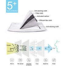 Load image into Gallery viewer, 10 pcs PM 2.5 Filter Pads -Use it in your Face Scarf Mask